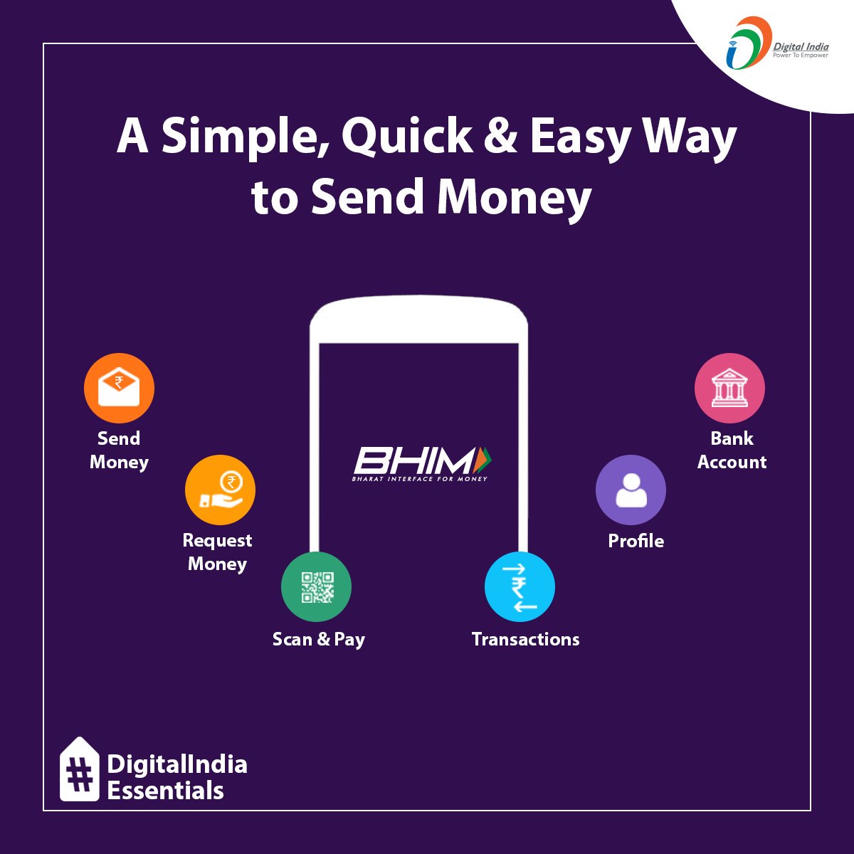 iurvishparmar's tweet photo. #DigitalIndiaEssentials | @NPCI_BHIM is a payment app that lets you make simple & quick transactions using #UnifiedPaymentsInterface.
Download #BHIM on an Android or iOS mobile, and avail the app facilities & offers at ease.
For more information - https://t.co/tGxQjK7ReK https://t.co/v47erAf1bW
