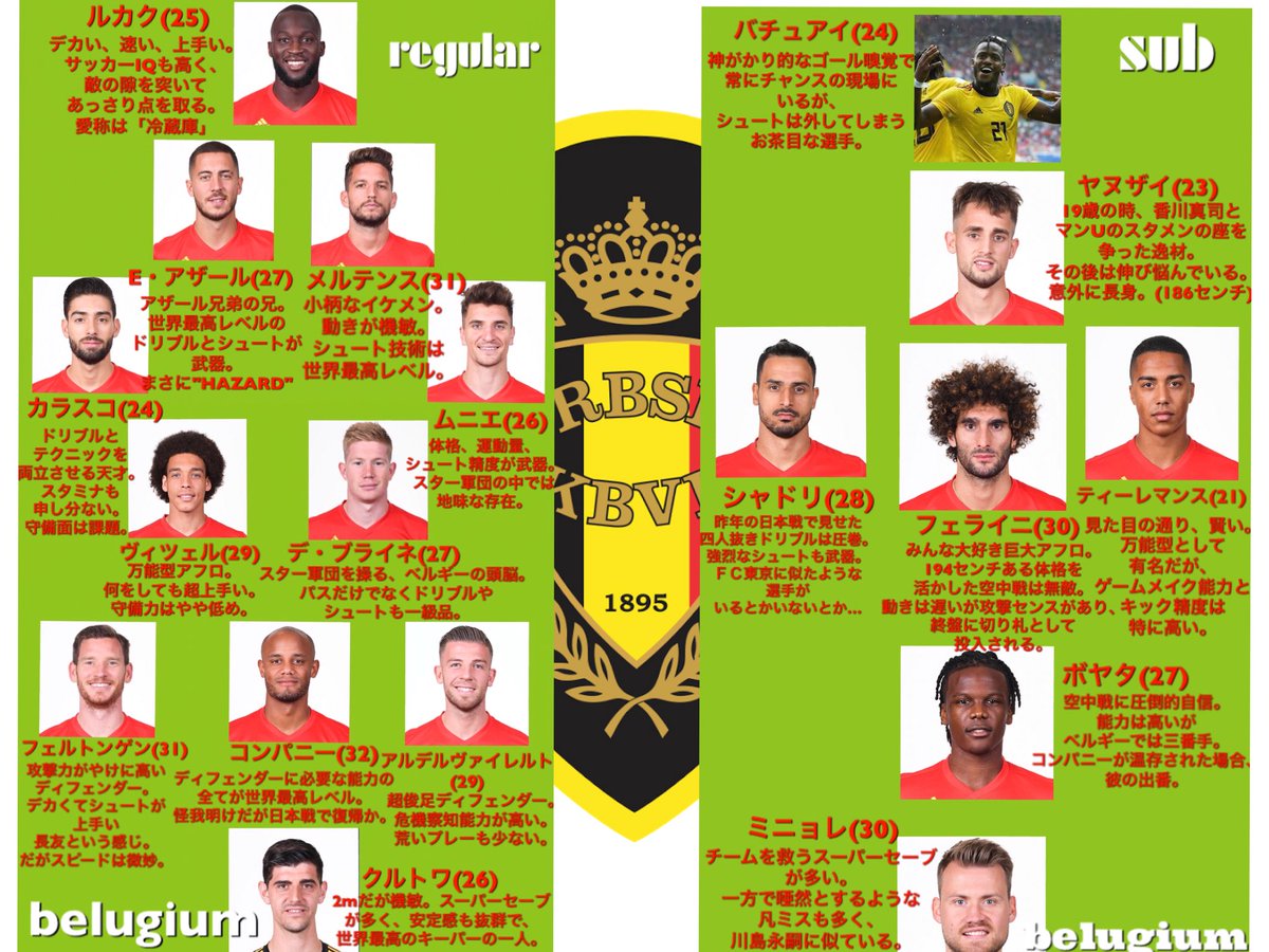 蓮 ワールドカップベスト4のチーム一覧 蓮 ワールドカップベスト4のチーム一覧