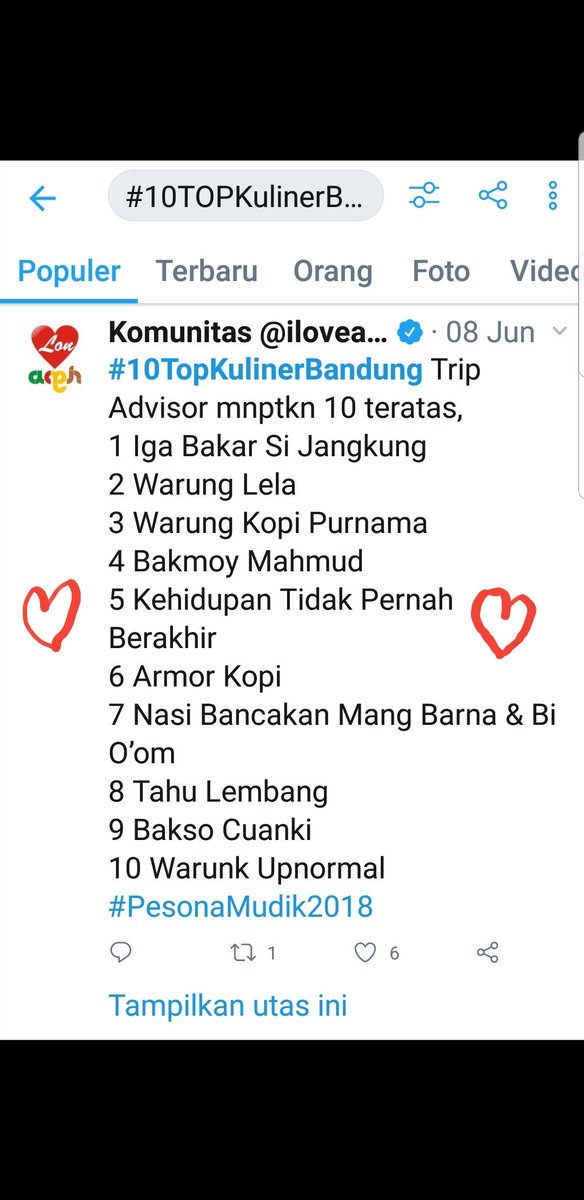 Masyarakat sudah menerima kuliner vegan sebagai pilihan utama nya. Ke depan nya akan semakin banyak pilihan vegan dikarenakan masyarakat juga membutuhkan makanan yang enak tapi menyehatkan