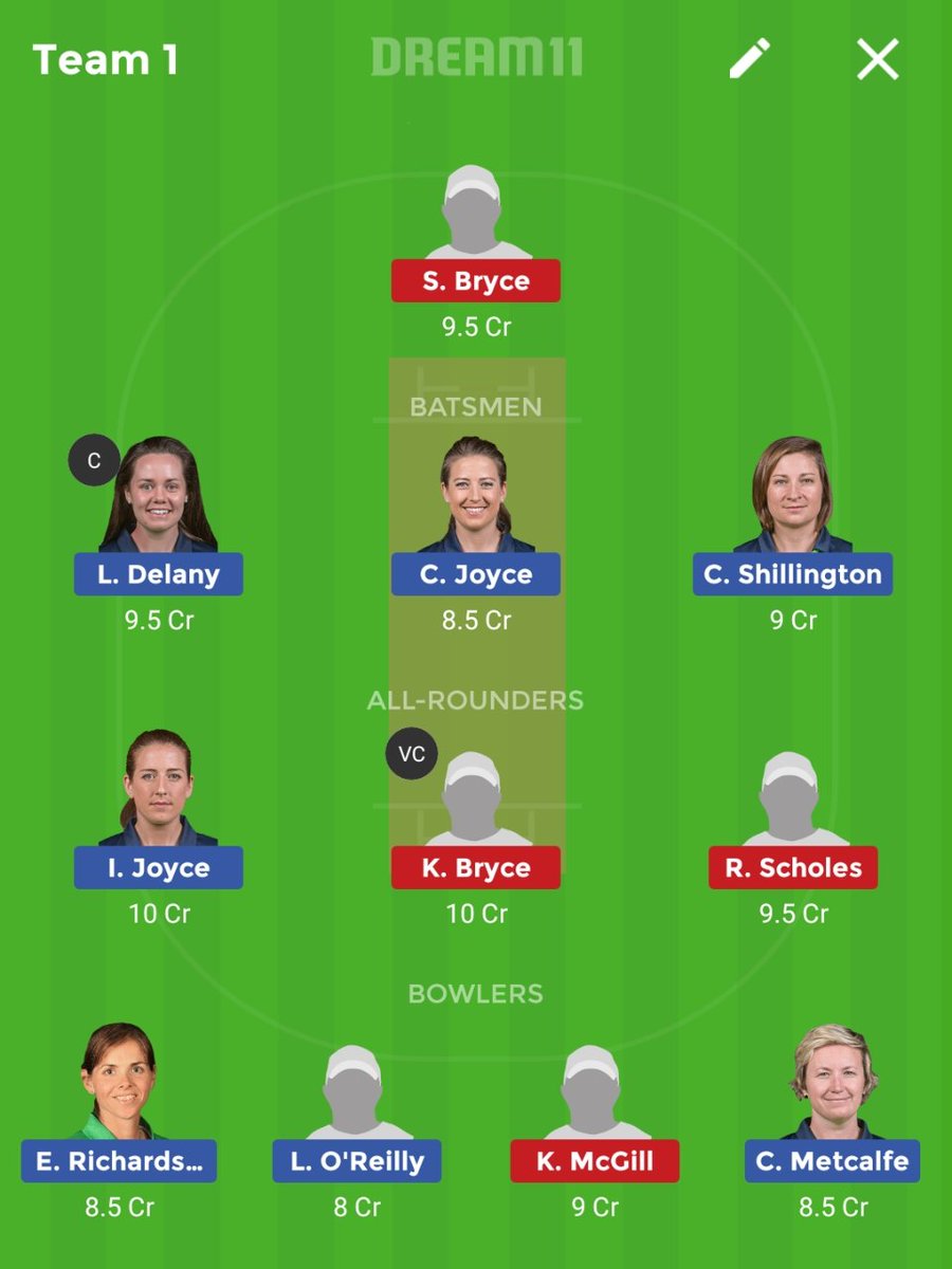 adireddyfantasy's tweet photo. #Dream11 #FantasyCricket #Dream11Team #T20 #irewvsscow
#Dream11guru #WINNER 

Ire W VS Sco W 
Team for all league's https://t.co/KZkM6jiHM3