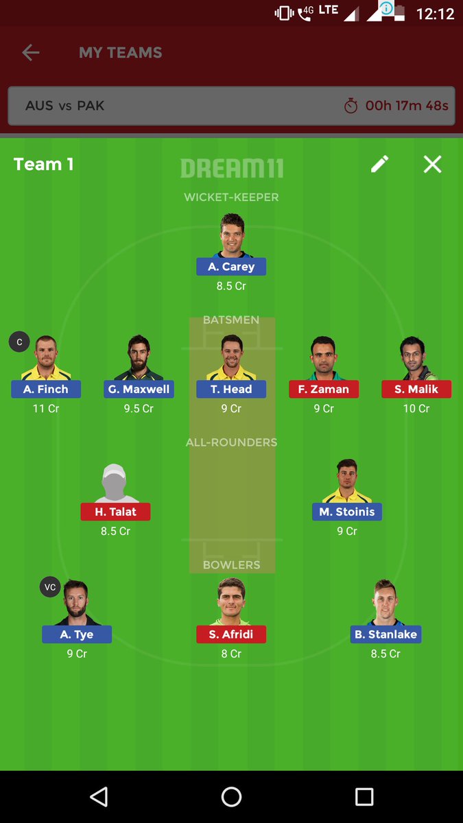 d11cric's tweet photo. AUS vs PAK T20 match team for small leagues. https://t.co/dKpjdDvlvC