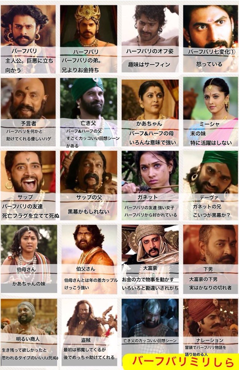 バーフバリを1ミリも知らない方々による人物紹介がなぜかだいたい合ってる気がする バーフバリミリしら Togetter