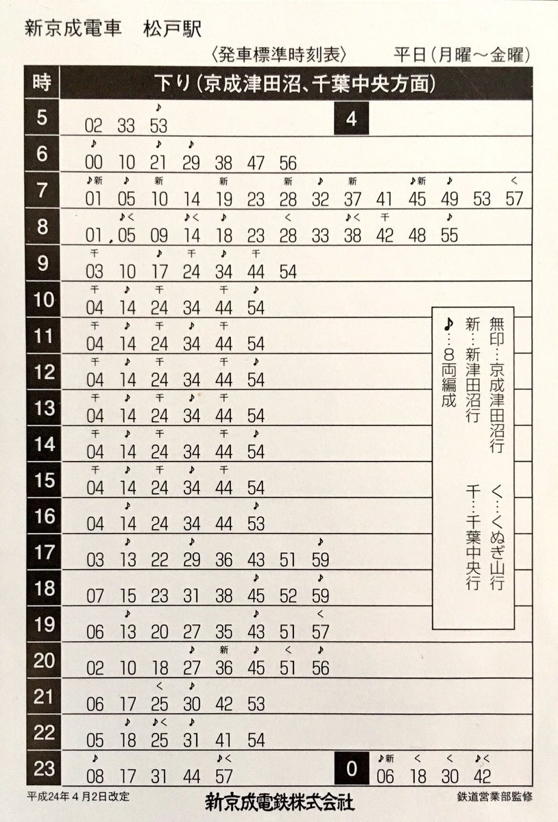 Ukai 23ku 八分音符の が8両編成を示す 時刻表に新京成の遊び心があった 駅の表示も同じ