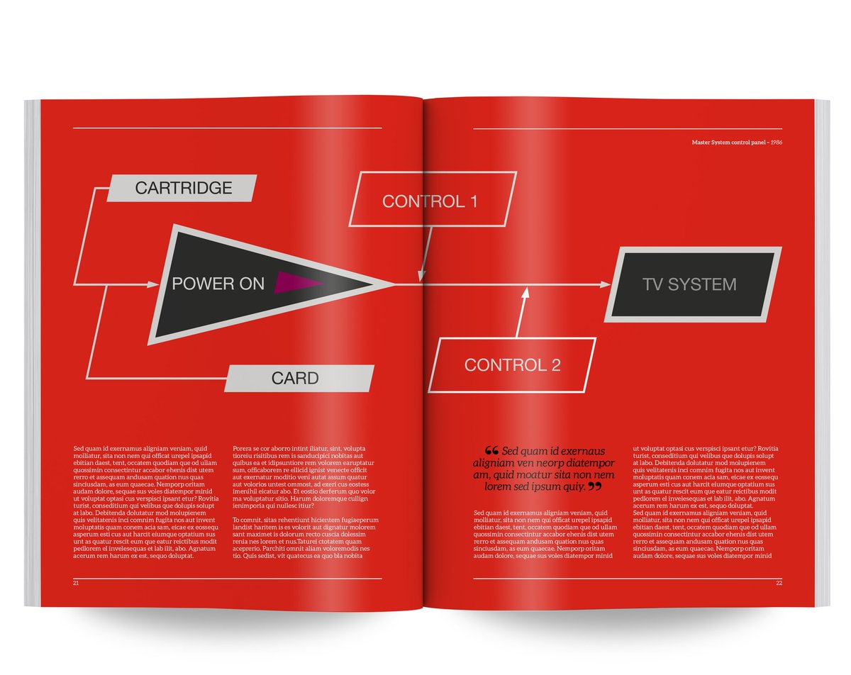 Over 2000 backers is amazing for the new Sega Master Book! Make a pledge or upgrade your existing one and make this book bigger and better!

smsbook.co.uk

#retrogaming #gaming #SEGA