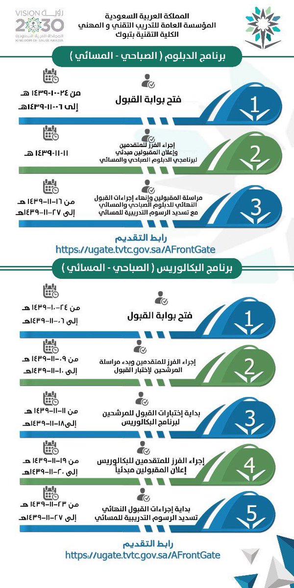الكلية التقنية بتبوك تنظم برنامجا لتهيئة المتدربين المستجدين
