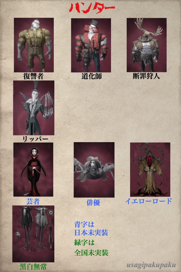 兎 パクパク Identityvの未実装キャラ含め現在判明してるサバイバー ハンターの一覧表作った Identityv アイデンティティv