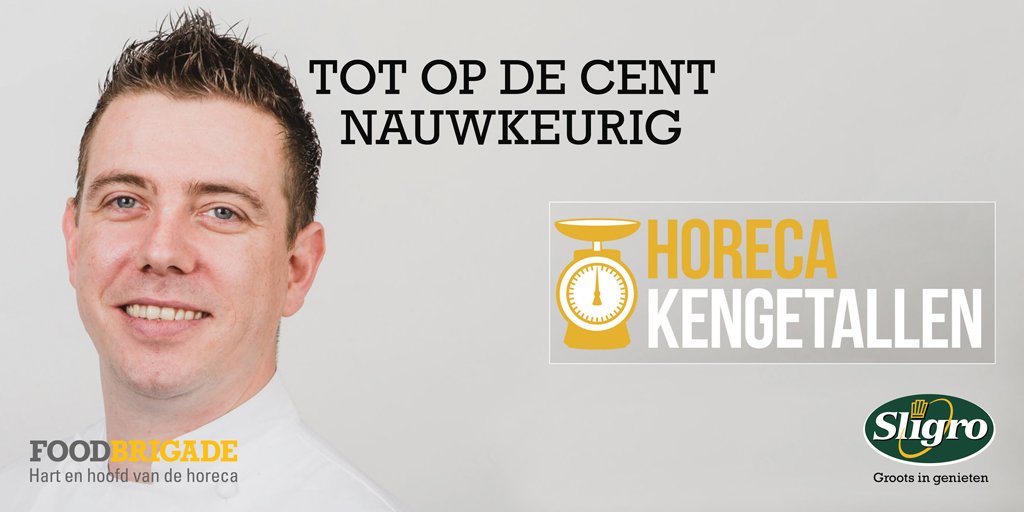 De Horeca Kengetallen van Joppe Sprinkhuizen van restaurant Sillyfox in #Veghel: ‘Mijn personeel is gewoon die 35 procent waard’ -> bit.ly/2JaBVWG. #sligro #horecakengetallen #foodbrigade #sillyfox #joppesprinkhuizen