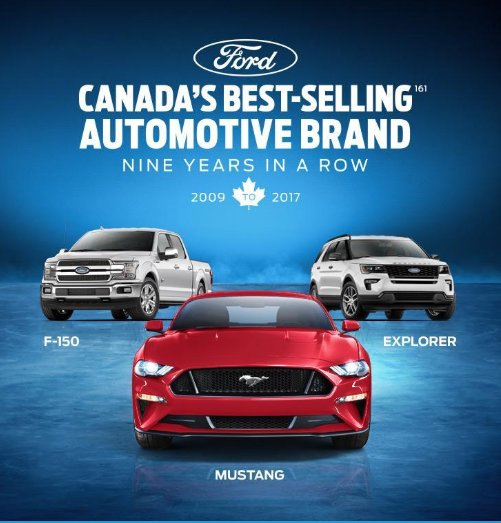 Heritage Ford On Twitter Canada S Best Ing Automotive Brand Heritage Ford
