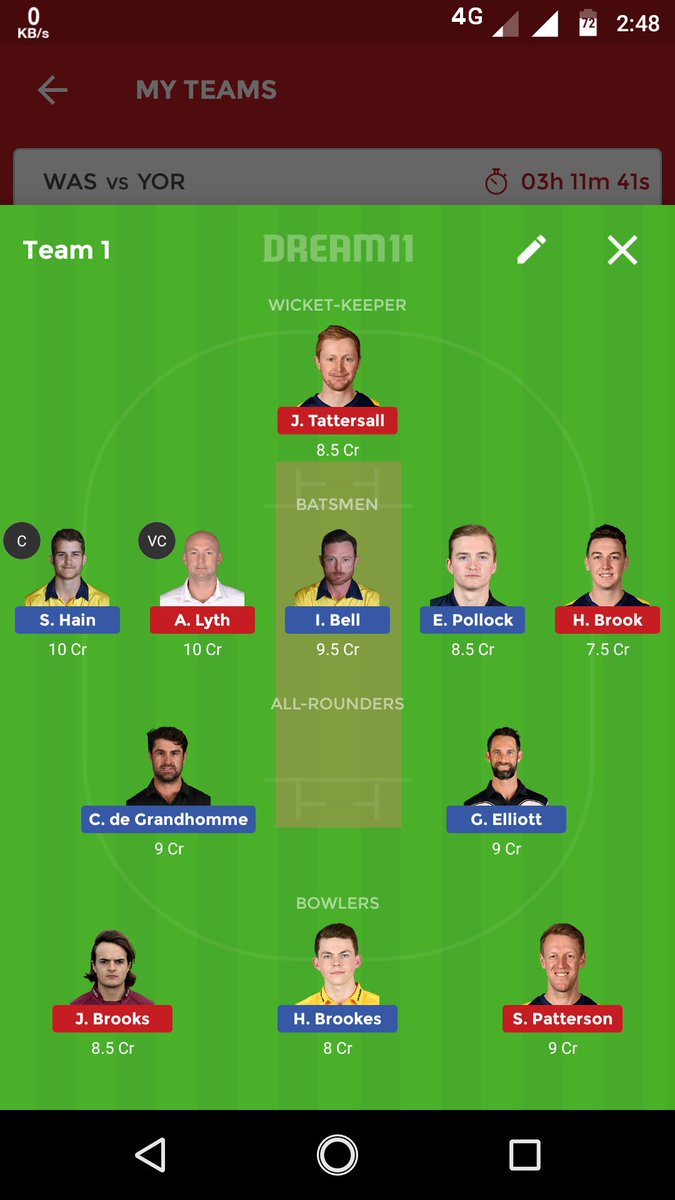 tips_dream11's tweet photo. Dream11 team for WARWICKSHIRE vs YORKSHIRE
*for 2,3 or 4 members league
#Dream11 https://t.co/nw4vdwgIkL