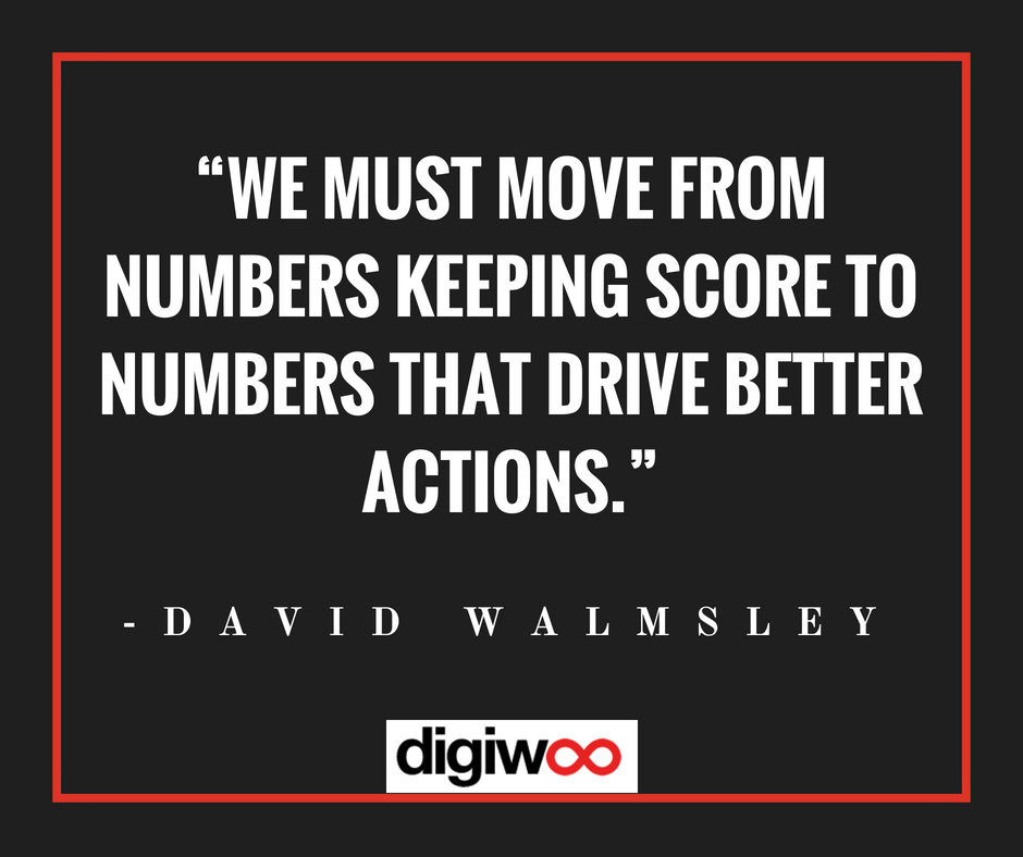 digiwooHQ's tweet photo. “We must move from numbers keeping score to numbers that drive better actions.”-David Walmsley
#Quotes #SoMe #SocialMedia #Digital #Social #DigiWoo #Digitalmedia https://t.co/R0sY98dt0V https://t.co/T5eYwlTp3W