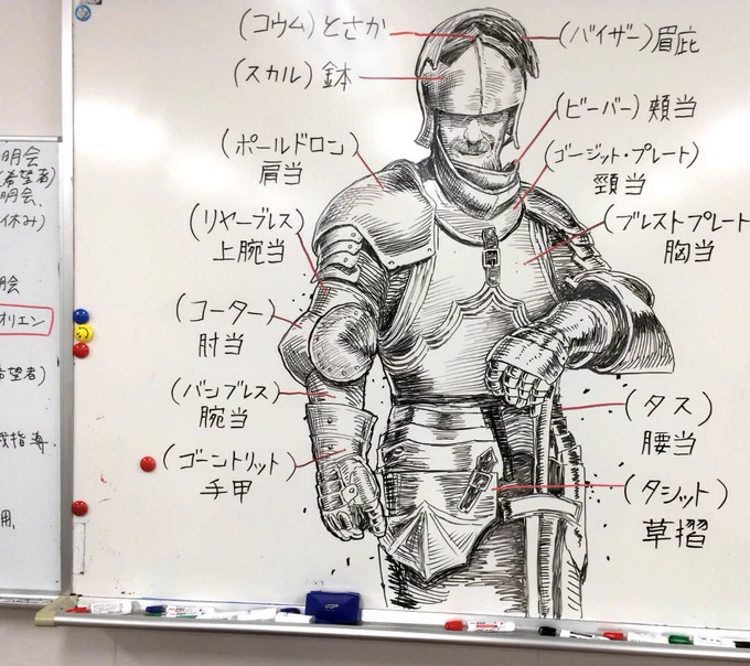 生徒向けにホワイトボードに描いた中世の甲冑と武者鎧の部位名称まとめ。 どんな絵でも描く題材を調べ、新しい発見を積み重ね、基礎となる知識を深め、そこで発見した事が こだわりになり取捨選択やデザインの幅も一気に広がりますので描く絵の題材をどんどん調べて基礎の知識を深めていきましょう。