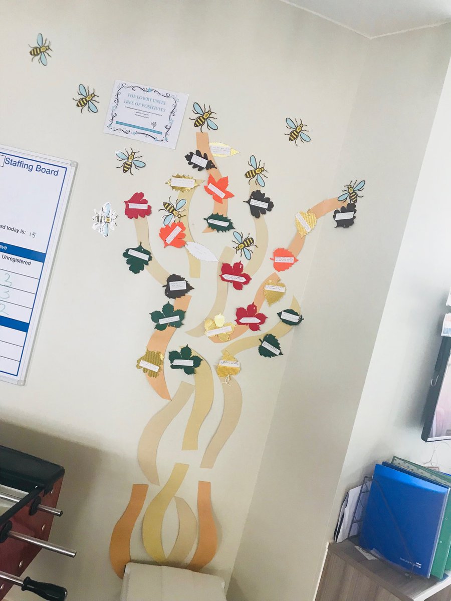 Amy_Lowry_'s tweet photo. Our positivity tree completed by all our patients have worked online with the โฆ@Safewardsโฉ initiative ๐๐#dischargemessages โฆ@GMMH_NHSโฉ #MentalHealthAwareness #MentalHealthMatters #safewards #positive https://t.co/hNZoBJBftl