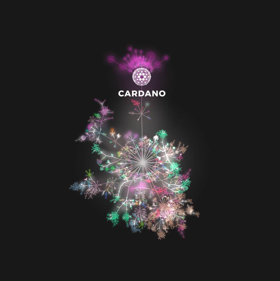 Aug 21, 2021 · cardano coin wallpaper / cardano surges during 300 billion crypto crash as musk eyes sustainable bitcoin alternatives agustus 21, 2021 cardano coin wallpaper. Cardano Wallpaper . Charles Hoskinson On Twitter Cool Fan Wallpaper Of Cardano