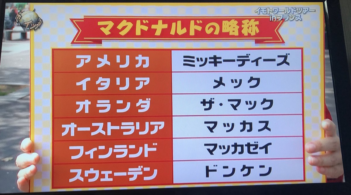 世界のマクドナルド略称 アメリカはミッキーディーズ スウェーデンはドンケン フランスではまさかの イッテq Togetter