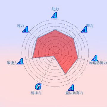 欠落のtwitterイラスト検索結果 古い順 欠落のtwitterイラスト検索結果 古い順
