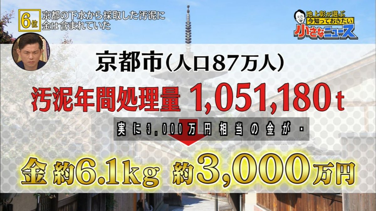 池上彰が選ぶ今知っておきたい小さなニュース Hashtag On Twitter