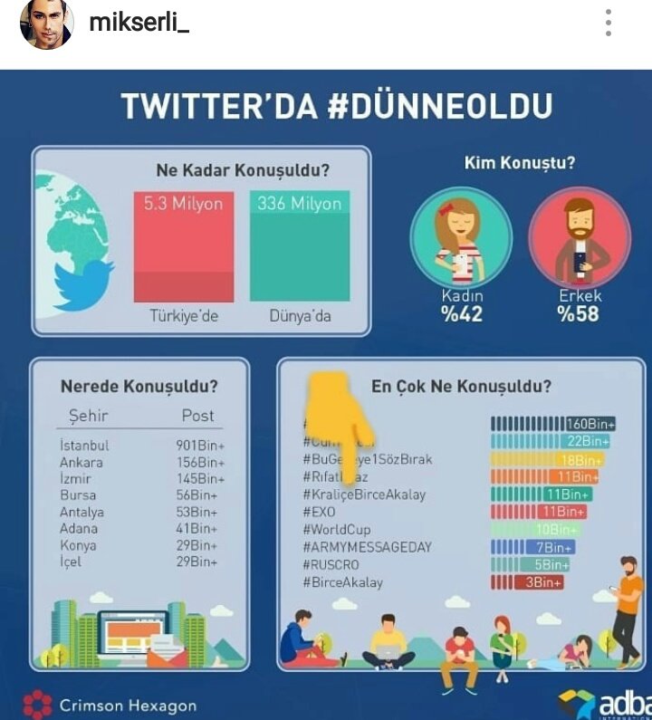 Helal👏👌 #KraliçeBirceAkalay