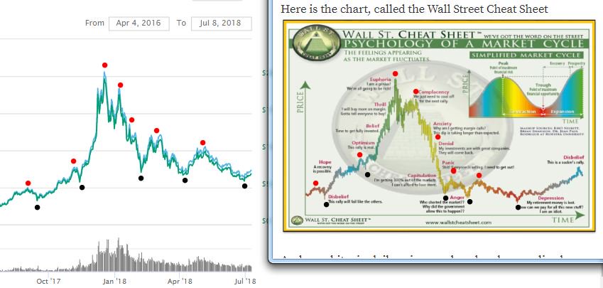 Wall Street Market Darknet Url