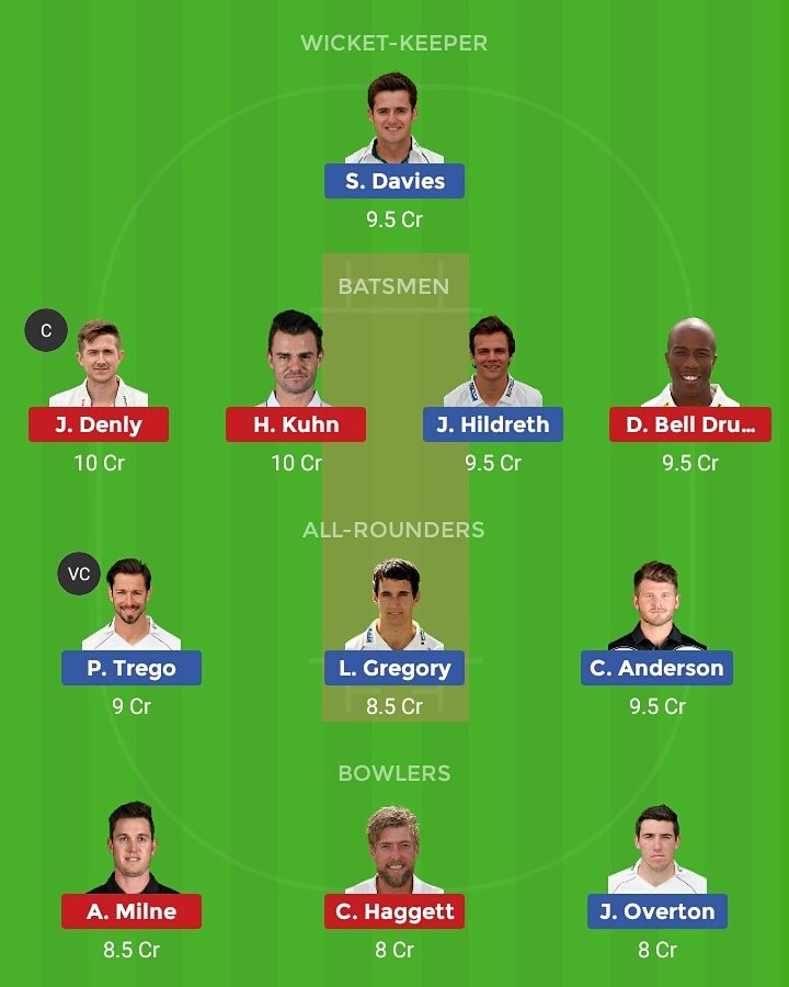 nikhilkomalan's tweet photo. #dream11 #LEIvsNOT #KETvsSOM #NatwestT20Blast #FantasyCricket #Dream11Tips #Dream11Team #Dream11expert https://t.co/24do9RTVDL