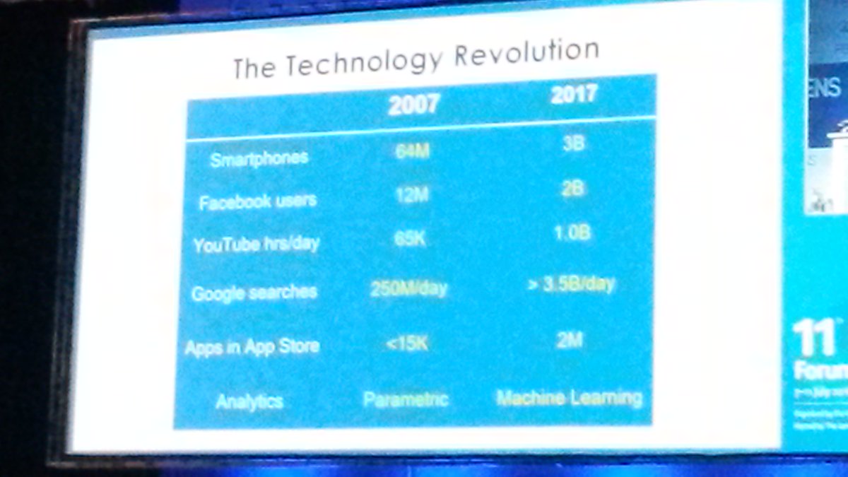 JoramSoch's tweet image. PL01 at #FENS2018: Tom Insel on digital phenotyping using mobile phones. The camera of my @Samsung #S4mini does not seem to be ready for the technology revolution... 😂 @FENSorg