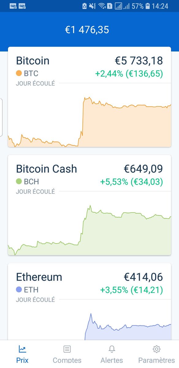PowerHasheur's tweet image. Un brun de soleil sur le marché ?

#blockchain #bitcoin #ethereum