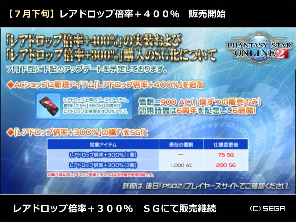 疑問 何故か高騰している 属性変化 属性 需要あり Pso2 Raied13