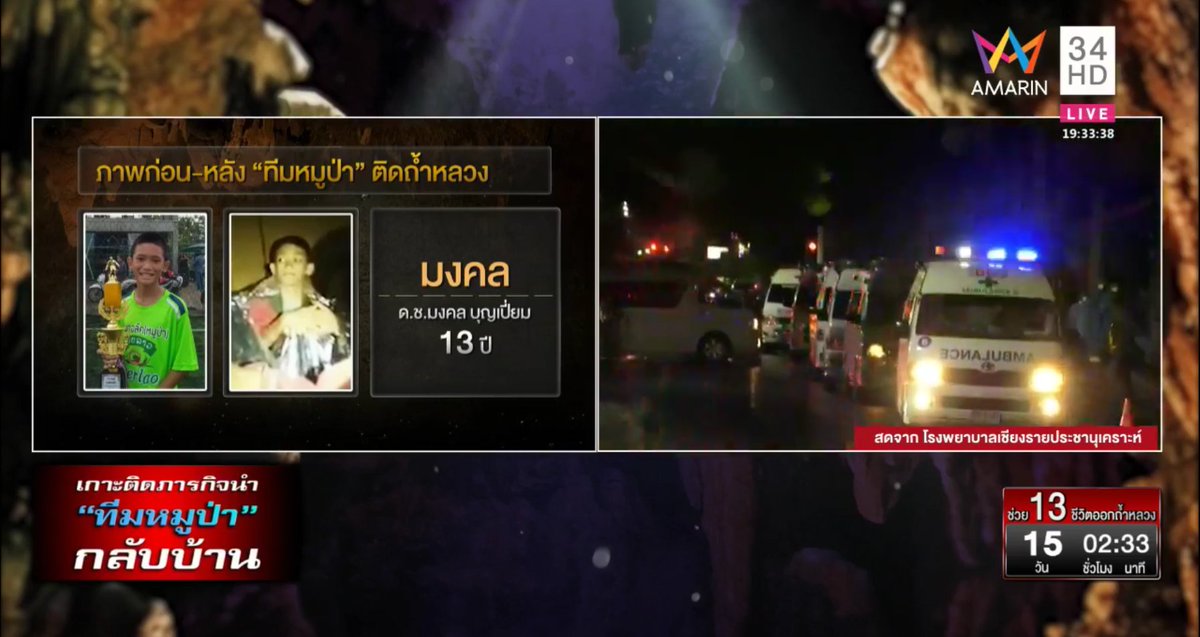 "น้องมงคล" หมูป่าคนแรกที่ออกจากถ้ำหลวง 
#พาทีมหมูป่ากลับบ้าน #ถ้ำหลวง #AmarinTV34 #คนแปลกหน้าที่อยากเจอ #อมรินทร์ทีวีเอชดี34 #ถ้ำหลวง #เกาะติดภารกิจทีมหมูป่ากลับบ้าน