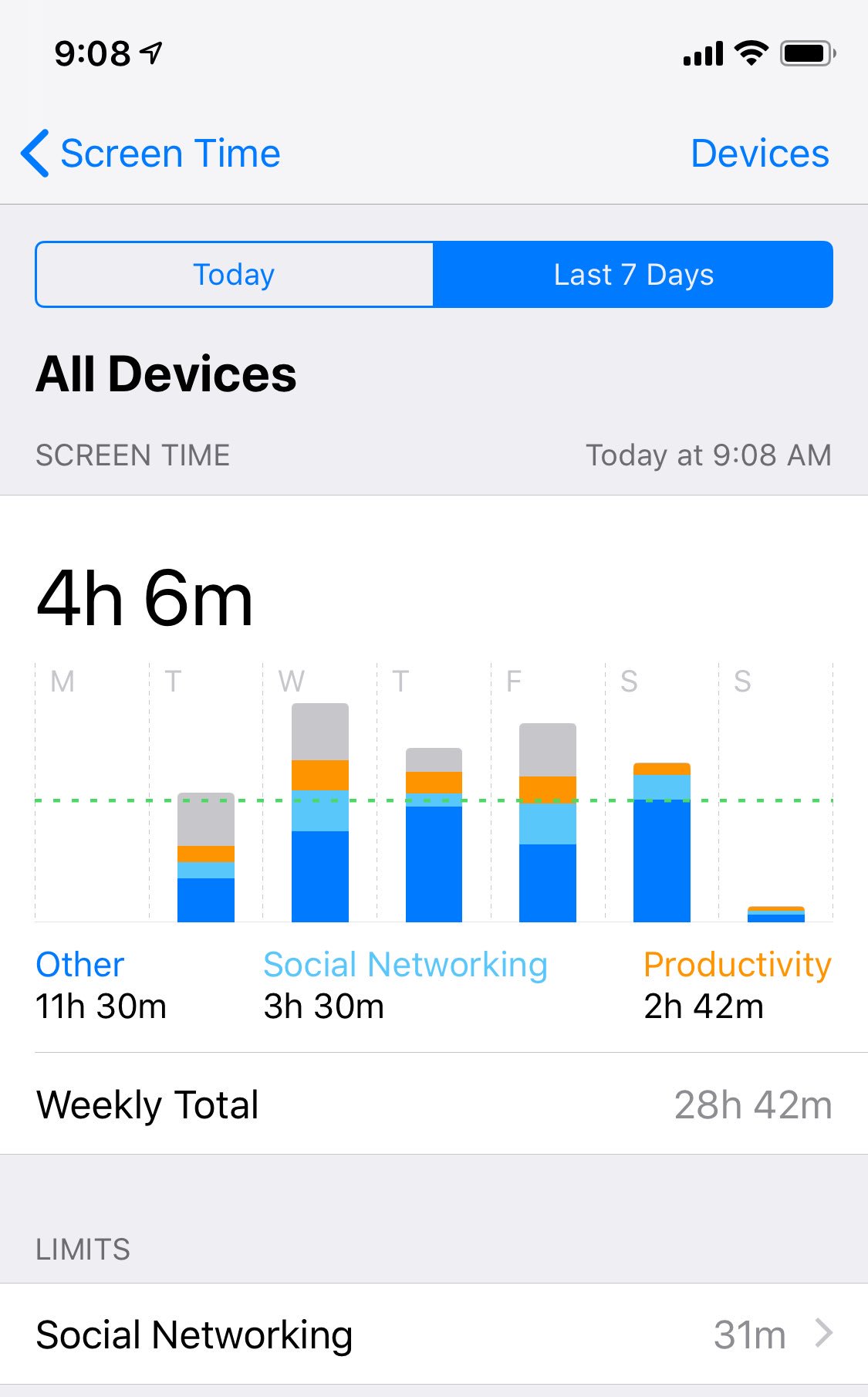Cem Kansu on X: “Best @Apple iOS feature to date = Screen Time