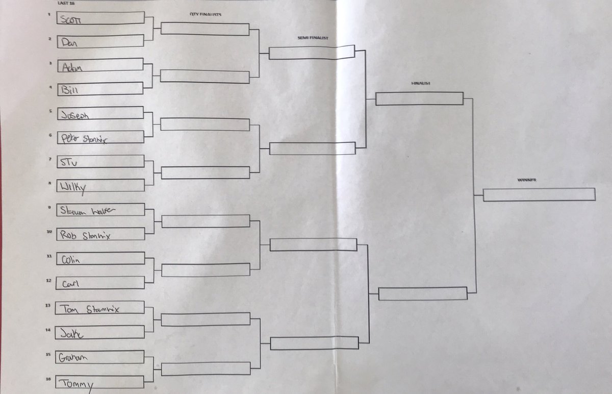 BarninghamCC tweet media