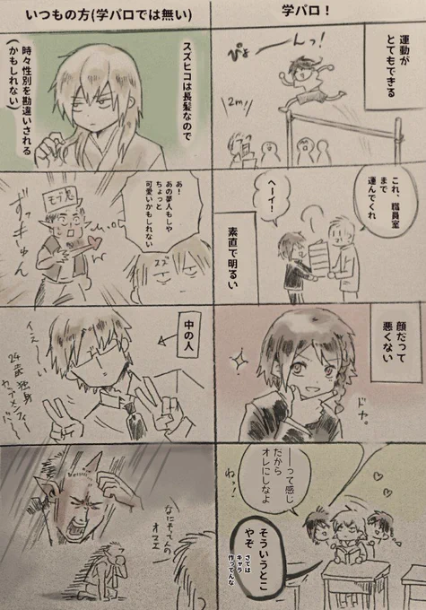 小ネタ 