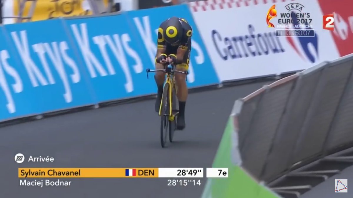 youtu.be/sbwvS4o60EU 👈 Vous en parliez à l’antenne pendant le #TDF18 Pour en savoir plus sur les roulements <a href="/CyclingCeramic/">CyclingCeramic</a> de <a href="/chava_sylvain/">Sylvain Chavanel</a> voici notre documentaire 🎦

Comment gagner des watts ‼️

<a href="/Roussemarion/">Marion Rousse</a> - <a href="/L_Jalabert/">Laurent JALABERT</a>