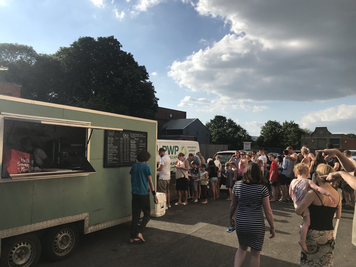 PWP Landscape tweet media