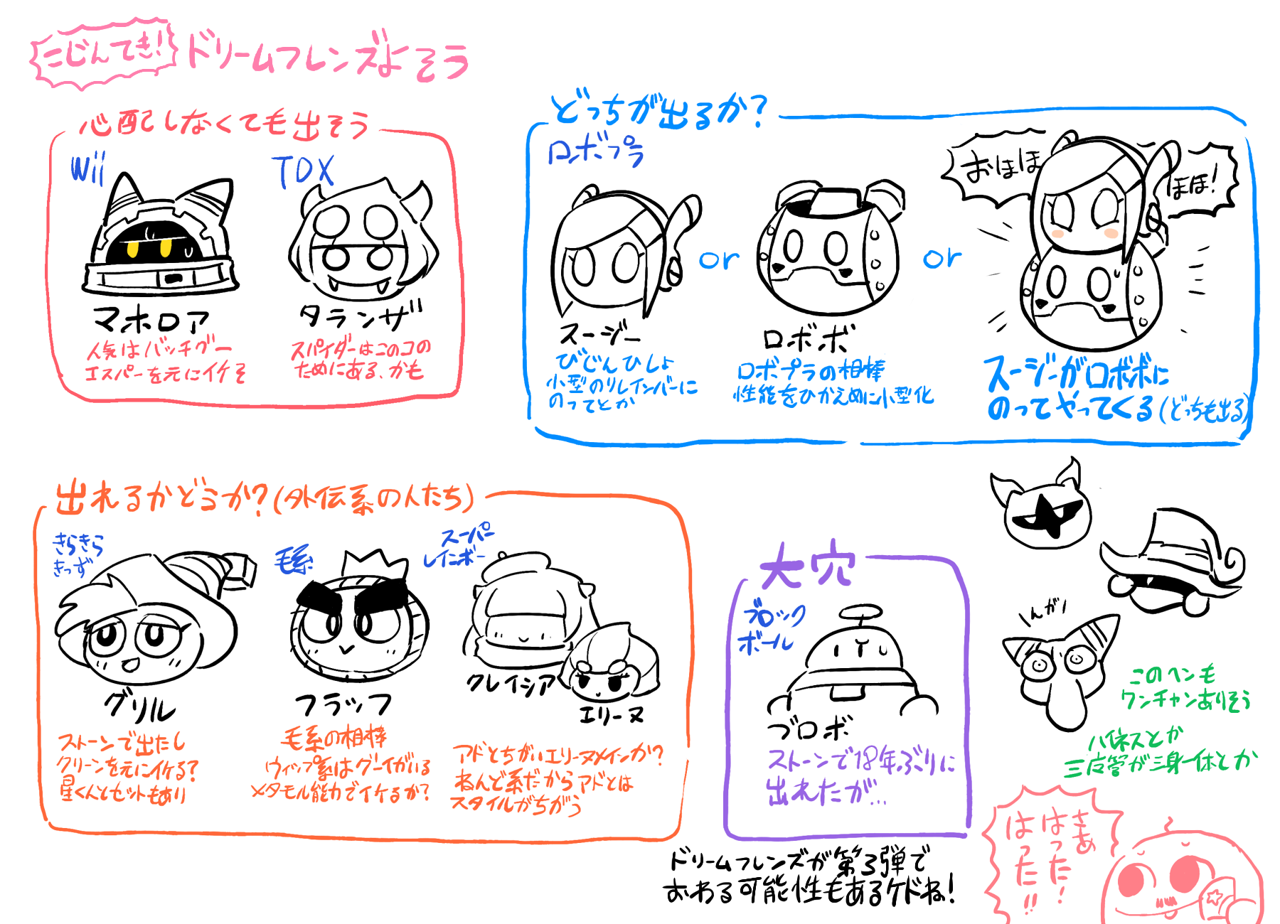 ラリアット 第3弾以降のドリームフレンズについて個人的に 星のカービィスターアライズ ラリアット 第3弾以降のドリームフレンズについて個人的に 星のカービィスターアライズ