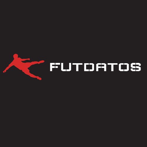 FUTDATOS2's tweet image. Somos un medio de comunicación que realizará predicciones y previas de partidos de fútbol. El factor diferencial será que el contenido que incluyan los artículos estará fundamentado en los datos. 

Leemos aquí: barreraivan2.wixsite.com/futdatos