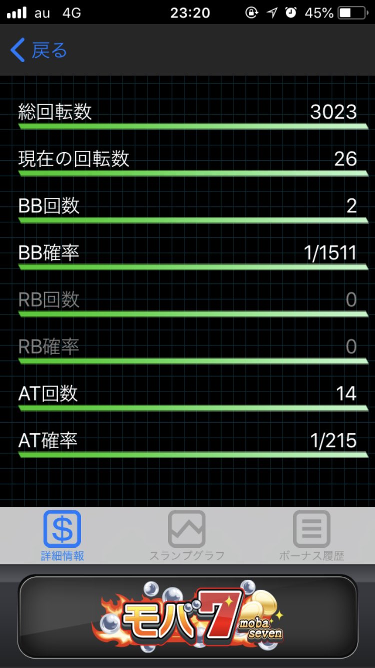 モバ7 Twitter Search Twitter