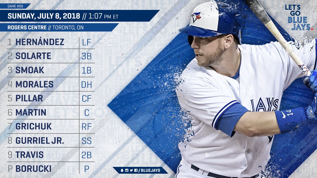 BlueJays's tweet photo. After his impressive home debut, @ryan_borucki gets the ball in today's rubber match vs. the Yankees. https://t.co/FKtZWiX7g1 https://t.co/vkBHIxH0wM