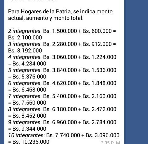 BárbaraEsPaz (@brbaraespaz1) on Twitter photo 