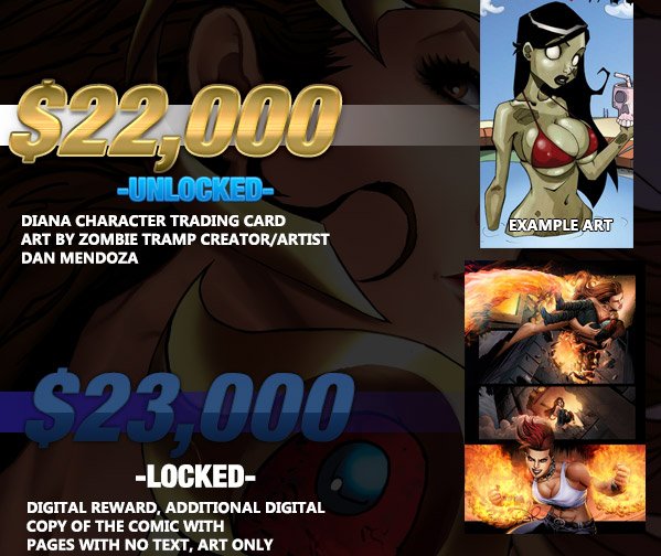 mtolympuscomics's tweet image. 22k stretch goal unlocked!  All physical book or card backers receive a mini print with art by Dan Mendoza​! Next up is the bonus digital no text pages! Please pledge and or share the the kickstarter: kickstarter.com/projects/mount… #sequentials #digital #comicart #gts #zombietramp