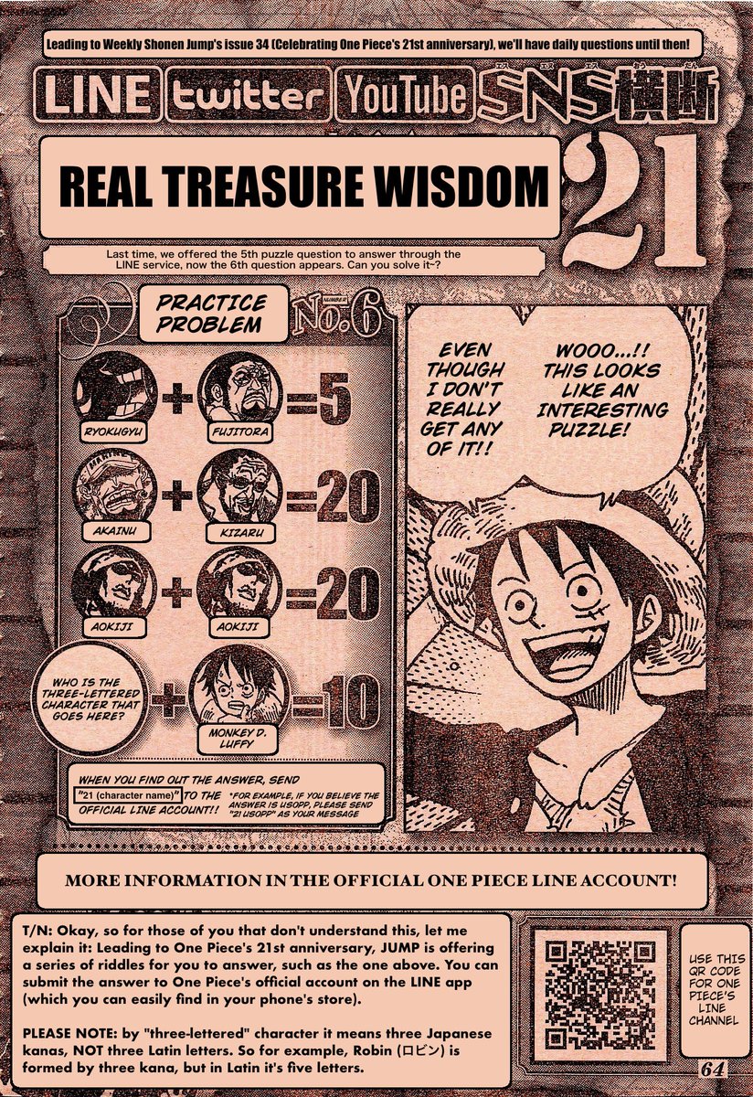 Uzivatel Artur Library Of Ohara Na Twitteru Hey Everyone One Piece Is Doing A Series Of Riddles Leading Up To Chapter 912 Which Will Celebrate The Series S 21st Anniversary I Ve Translated Uzivatel Artur Library Of Ohara Na Twitteru Hey Everyone One Piece Is Doing A Series Of Riddles Leading Up To Chapter 912 Which Will Celebrate The Series S 21st Anniversary I Ve Translated
