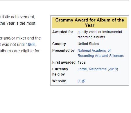 LordeDaily's tweet photo. Someone edited the Wikipedia page for The Grammy's and now Melodrama is the Album of the Year. https://t.co/SISQBszYl4