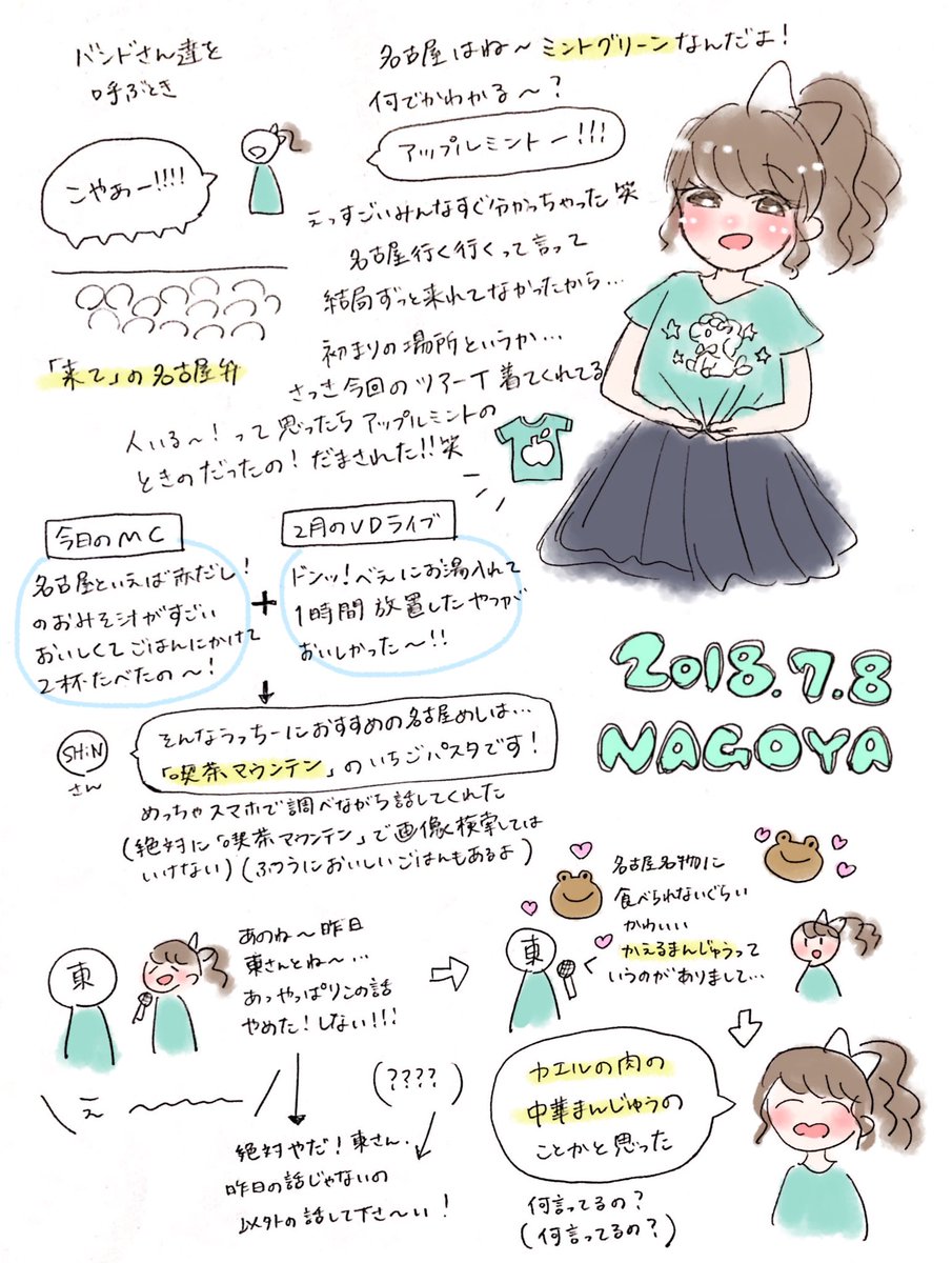 はそもと 内田彩 So Happyもといでらhappyなツアー名古屋 その アンコールのアレコレ バンドさんとのアンコール話はまだ描きたいことあるから明日続き描く 内田彩