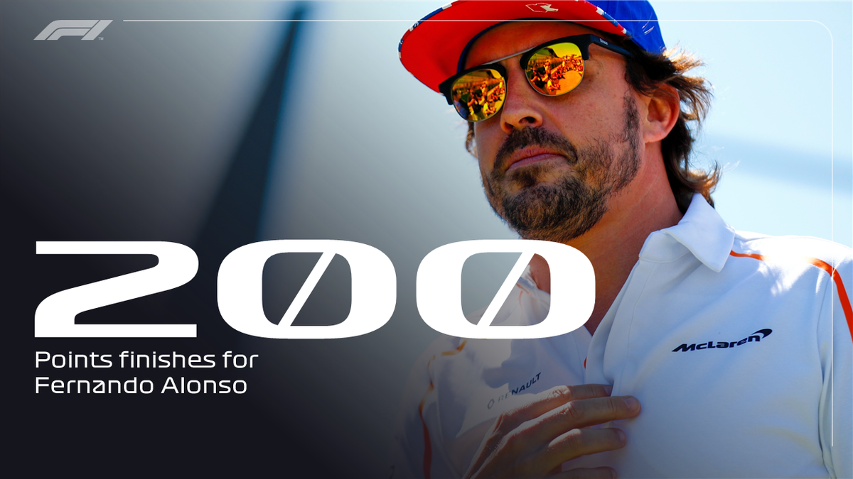 F1's tweet photo. Another milestone reached for @alo_oficial  💯💯

He's now just 21 shy of Michael Schumacher's all-time record

#F1 https://t.co/ui49cZqTva