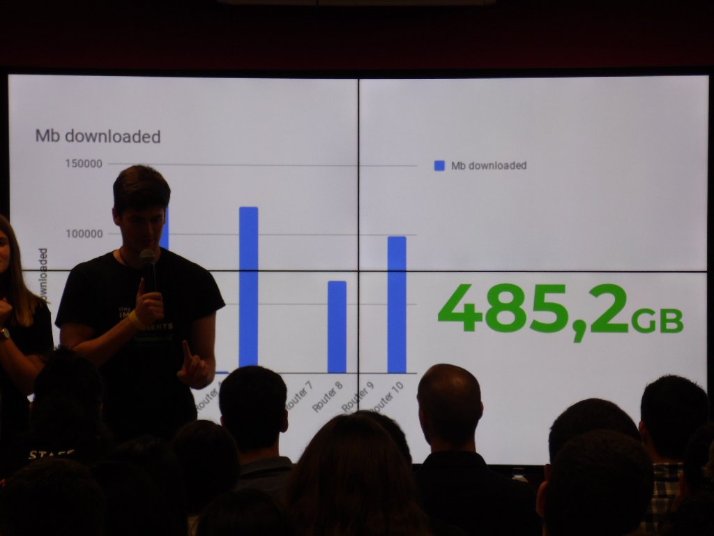 novobrief's tweet photo. #StartupWeekend in #Barcelona: 54 Hours, 12 teams, 485.2 GB of data consumed #impactingbcn @sw_bcn https://t.co/0BmqGiqavy