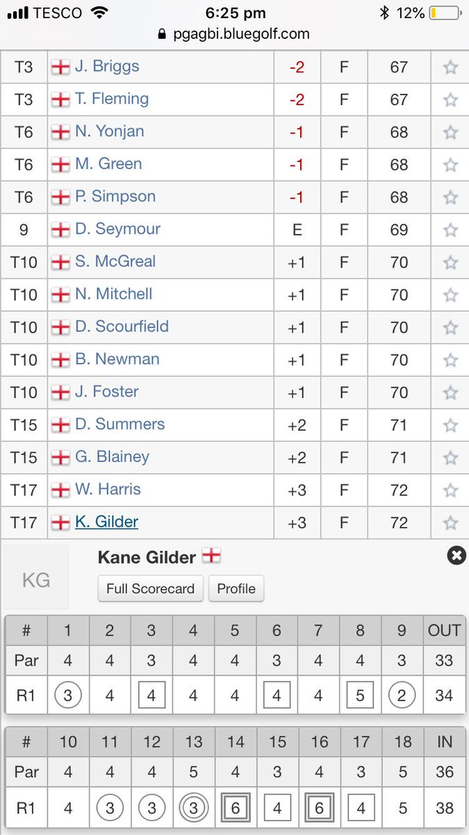 Kane Gilder Coaching tweet media