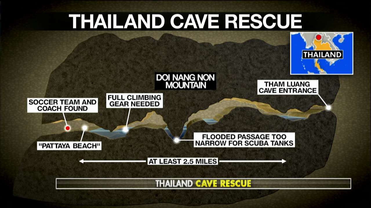 Image result for thailand cave rescue success