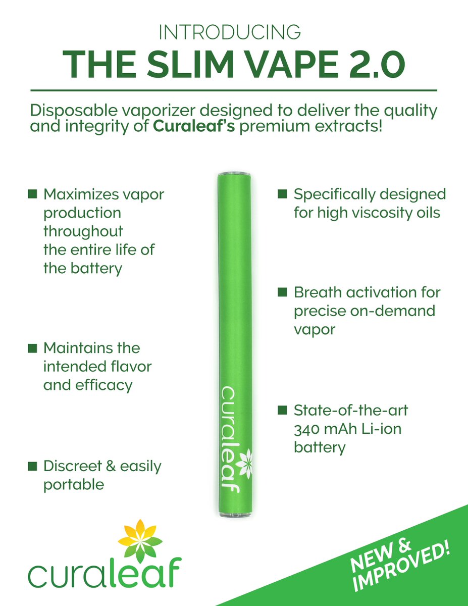 elfbar elfa master akku Review: Fresh Clementine Go Vape Cart by Curaleaf