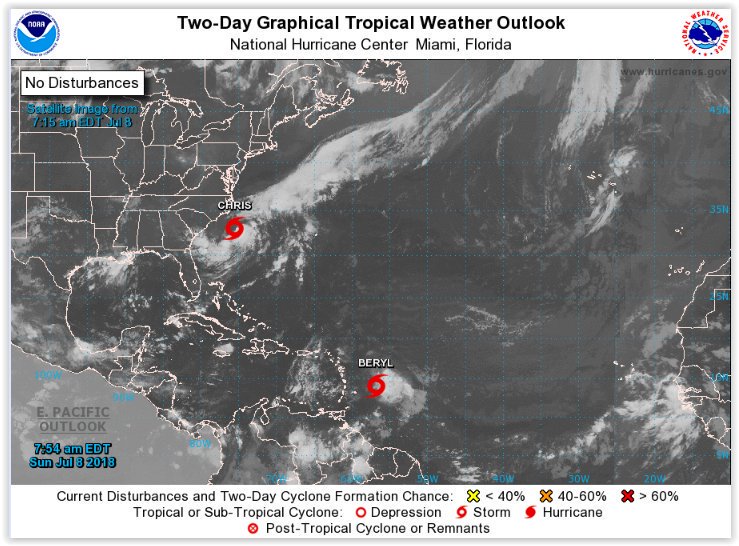 Beryl se debilita, pero el Caribe se prepara para la tormenta Chris holaqroo.com/2018/07/08/ber… vía <a href="/Hola_QRoo/">Hola Quintana Roo</a>