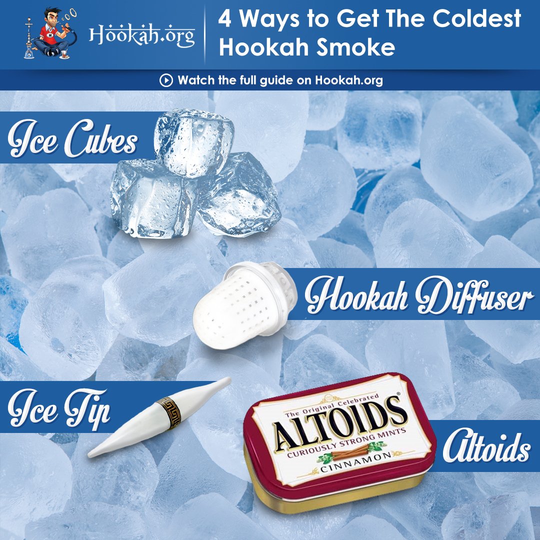hookahorg's tweet image. 4 Ways to Get The Coldest Hookah Smoke buff.ly/17nJ4qZ #hookah #shisha