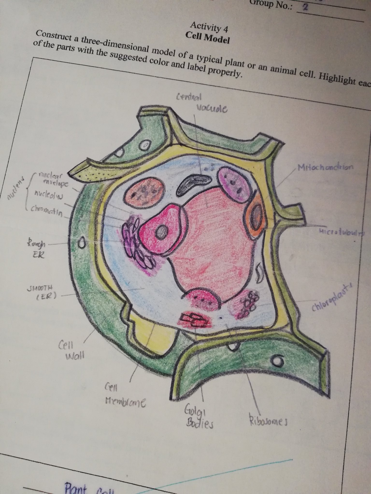 Beyond The Basics: Creative Cell Wall Drawing Ideas - 65n9ual