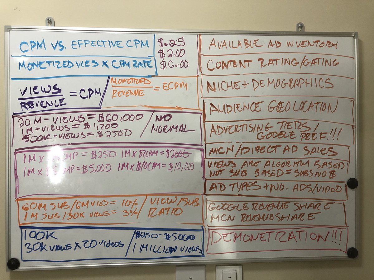 view mathematics and computer science in medical imaging